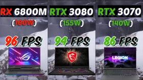 2021,ROG魔霸5Plus 17.3英寸评测 最佳游戏笔记本电脑,配备RTX 3070和AMD R9 5900HX
