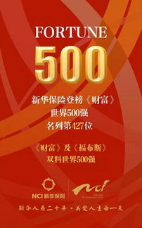 新华保险首次登榜财富世界500强 成为财富及福布斯双料世界500强 