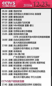 央视今日节目单 CCTV5直播NBA雷霆vs爵士 CBA同省德比广东战深圳 