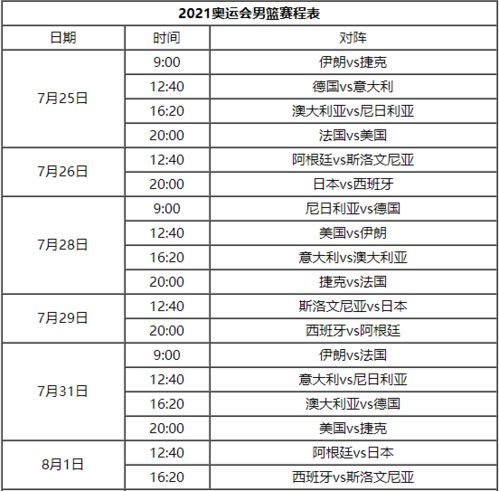 辽宁篮球比赛赛程表2022辽宁男篮的比赛日程(辽宁男蓝比赛日程2021年)