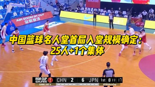 首届中国篮球名人堂(首届中国篮球名人堂入堂人物确定嗯ub 7)