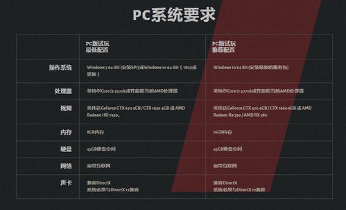 使命召唤17 PC平台试玩即将开启 腾讯网游加速器限免助力高速下载畅玩