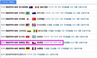 CCTV5现场直播 男篮世界杯最瞩目比赛20 30上演,美国首战就让31分
