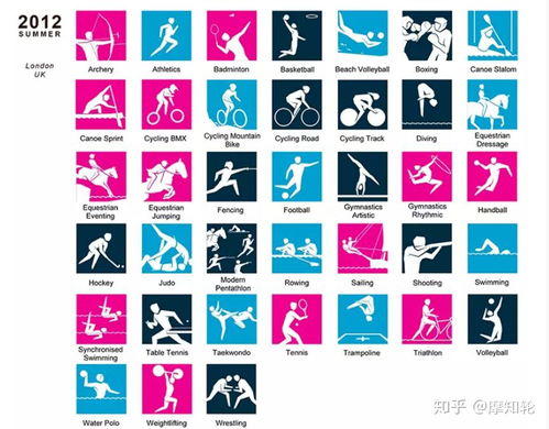 2020东京夏季奥运会标识欣赏 