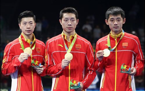 东京奥运会乒乓球团体项目各国参赛名单公布