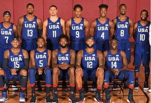 美国男篮2016奥运会阵容里约奥运会篮球美国队阵容(2016奥运会美国男篮成员)