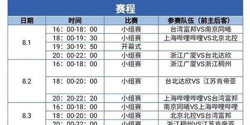 CBA官方公布夏联赛程 两台湾SBL联赛球队将参赛