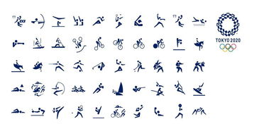 2020年东京奥运会倒计时500天 官方体育项目图标亮相