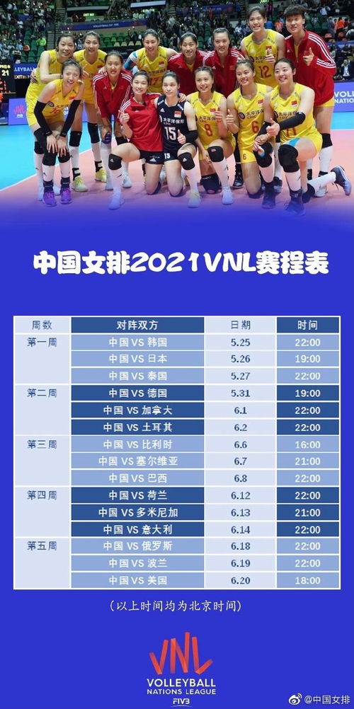 2021世联赛中国女排赛程安排 参赛名单