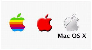 苹果公司的logo的来历(苹果公司logo的故事)
