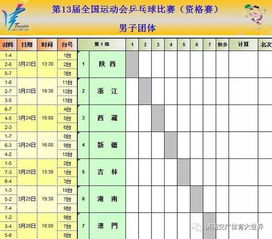 全运会乒乓球团体资格赛赛程 23日 29日决战鞍山 