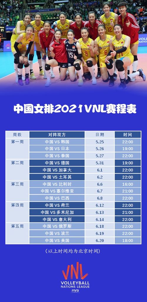 2022年世界女排联赛直播中国女排赛程时间表(2021年世界女排联赛直播中国)