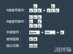 QQ炫舞8键操作教学 带你领略指尖上的节奏 