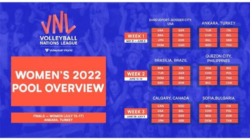 2022女排联赛总决赛赛制(女排2021联赛决赛)
