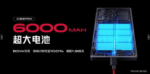 第二代骁龙8加持红魔8 Pro系列仅需3999起,性能更强悍的全能主力机