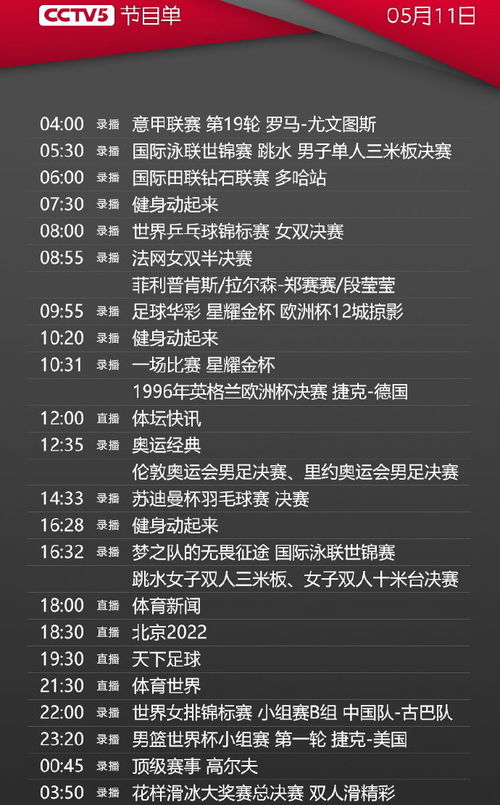 央视今日节目单,CCTV5直播北京2022 天下足球豪门恩怨皇马VS尤文