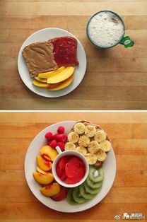 减肥一星期早餐菜单(一周减脂早餐)