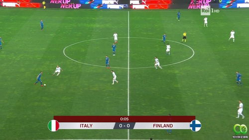 3月24日 欧预赛 意大利vs芬兰 全场 RAI 意语 3.1G 25fps和60fps全场赛事 高清足球视频下载区 