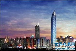 2018年世界最高楼排名,其中有七个是中国人造的楼 