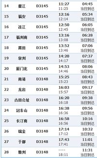 d3046列车时刻表(d3045列车时刻表查询)