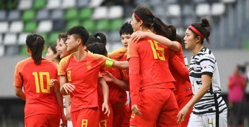 奥运会女足分组出炉,中国女足谋划东京攻略,小组出线是最低目标