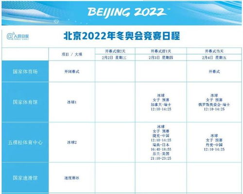 北京冬奥会2022比赛时间表,新鲜出炉