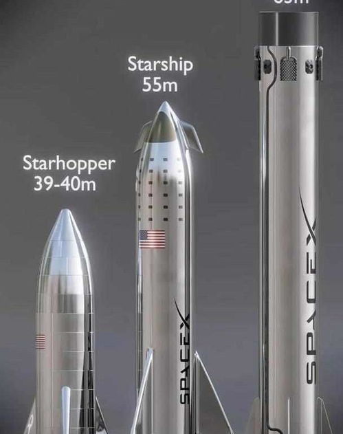 SpaceX 试跳成功,人类离火星旅行又近了一步