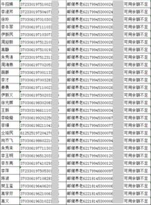 台湾30名爱国人士名单(台湾30名爱国人士名单大全)