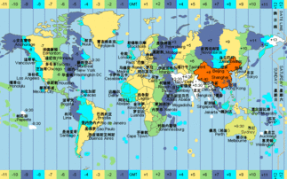 世界主要城市与北京时差表