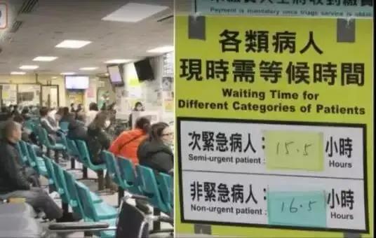 在香港公立医院看急诊是什么体验