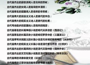 这100多个初中文学常识,不掌握,语文考试太吃亏 