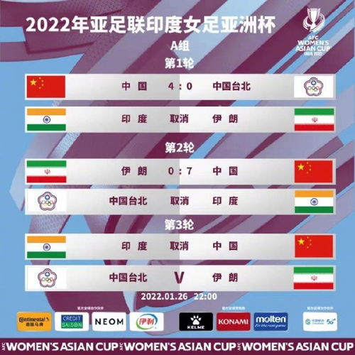 亚洲杯女足赛程2022赛程表(亚洲杯女足赛程2022赛程表最新)