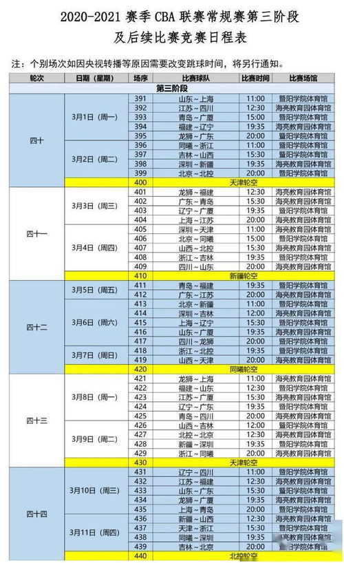 cba季后赛总决赛赛程时间表(cba季后赛决赛时间安排)