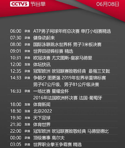 今日央视节目单,CCTV5直播北京2022 天下足球豪门恩怨拜仁PK皇马