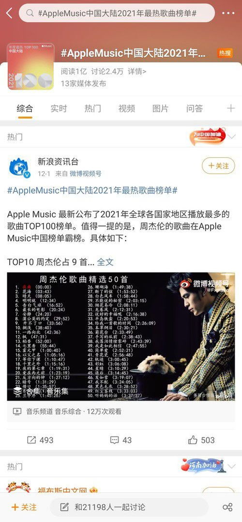 2021年度Apple Music中国大陆最热歌曲榜单公布 周董强势霸榜