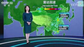 北京奥运会开幕当天 20080808 的央视天气预报