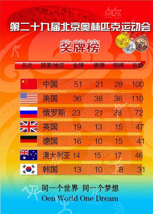 日本队取得17枚金牌,9枚来自柔道,已超上一届里约奥运总金牌数 