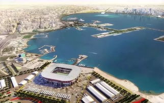 卡塔尔新获免签,2022年世界杯将在这里举办 