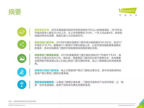 艾瑞咨询 中国景区旅游消费研究报告