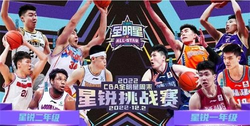 2022年CBA全明星赛重启 大鲨鱼主帅李春江成南区主教练