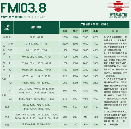 吉林省广播电台频道列表(吉林省广播电台频率)