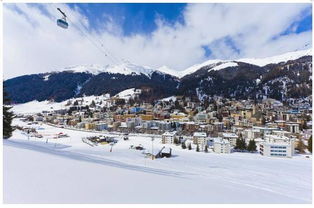 去瑞士滑雪多少钱 瑞士滑雪场推荐