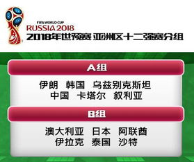 世预赛亚洲区12强赛赛程 2018世界杯预选赛规则
