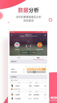 雷速体育app下载 雷速体育app 足球赛事比分 v3.1.0 安卓版 ucbug软件站 