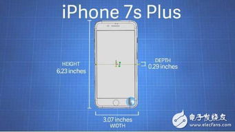 iPhone8上市时间确定 别光看iPhone8了 iPhone7S和iPhone7SPlus照样炫的一匹,售价依旧感人