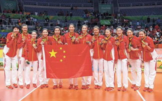 中国女排获得过几次世锦赛冠军(中国女排一共获得了多少次世界杯世锦赛奥运会冠军)