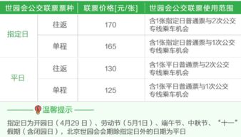 请问北京世园会的公交联票,60岁老人跟小孩也是买130的平日联票吗 或只能单买门票然后在现场买公交票 