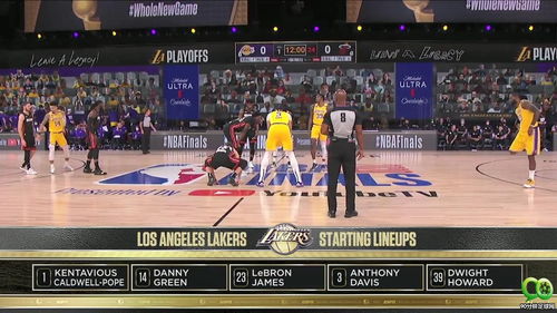 10月1日 NBA总决赛G1 湖人vs热火 全场 ESPN 4.7G 高清篮球视频下载区 高清 