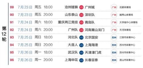 上海男篮赛程表2021中超赛程时间表(上海男篮赛程表2020)