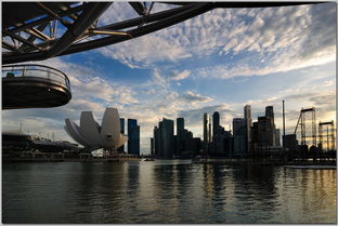 新加坡三大知名旅游景点